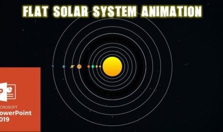 Solar System Animation in PowerPoint