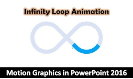 Infinite Animation in PowerPoint