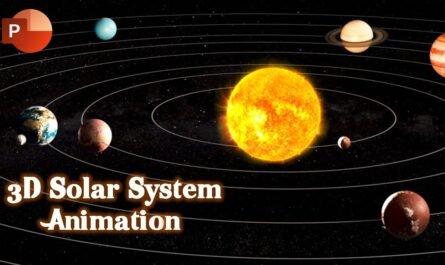 3D Solar System Animation PPT